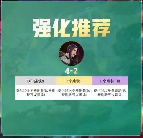福星阵容搭配刺客诺克(福星玩法最强阵容)插图30