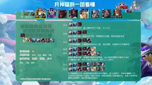 决斗莫甘娜阵容搭配(莫娜队伍平民搭配)插图2