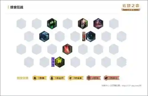 沙漠召刺阵容搭配(沙漠绿洲新手推荐阵容)插图6 沙漠召刺阵容搭配(沙漠绿洲新手推荐阵容)插图6