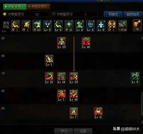 剑魂110版本加点攻略(剑魂装备特性加点)插图3
