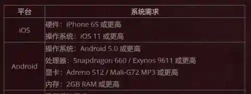 暗黑手游阵容搭配图(暗黑地牢2阵容搭配攻略)插图10