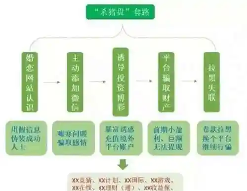 王者战舰战舰阵容搭配(荣耀舰队阵容搭配攻略)