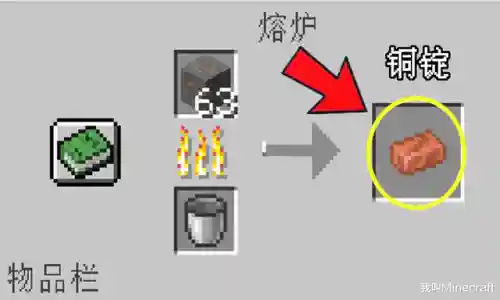 我的世界合成表图鉴(mc合成配方大全)插图4