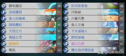 奥丹姆奇兵(炉石传说奥丹姆冒险模式奖励一览)插图19