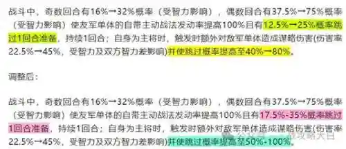 蜀步阵容搭配庞统怎么搭配(庞统法正徐庶蜀智怎么配技能)