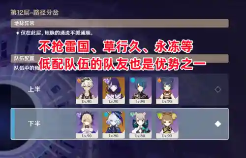 原神帮忙阵容搭配(原神手残党推荐阵容)插图8