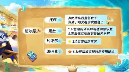 海岛风范阵容怎么搭配(海洋王国最强阵容搭配)插图4