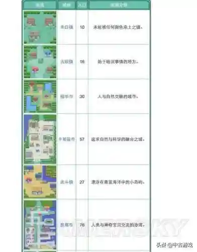 口袋妖怪水晶攻略(gbc口袋水晶攻略图文)插图28