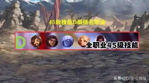dnf全职业技能数据(各职业buff技能一览表)插图5