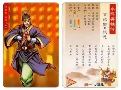小浣熊宋江阵容搭配(全民水浒平民最强阵容搭配)插图90