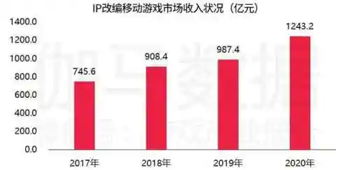 火炬之光2火炮工程师(召唤流工程师怎么加点)