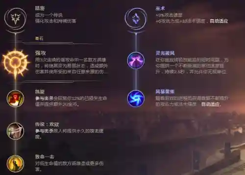 英雄联盟暗夜猎手符文(暗夜猎手技能)插图1