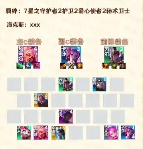 法师岩雀阵容搭配(云顶之弈最新法师阵容)插图2