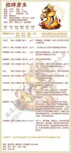 洛克王国极先锋君主(洛克王国7天vip必抓宠物)插图1