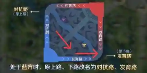 韩信配合阵容及思路搭配(韩信适合什么阵容)插图29