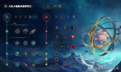 法师冰女阵容搭配(云顶之弈最新法师阵容)插图3