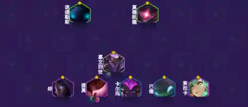 小九五提莫阵容搭配(提莫3秒一个蘑菇出装)插图12 小九五提莫阵容搭配(提莫3秒一个蘑菇出装)插图12