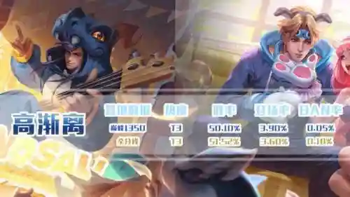 孙策双人阵容搭配(庞德阵容搭配)插图8