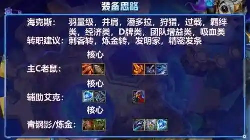 乌鸦单挑老鼠阵容搭配攻略(乌鸦头头性格配招)插图7