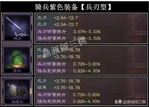 周瑜肉盾最强搭配阵容推荐(周瑜五套t0阵容推荐)插图11