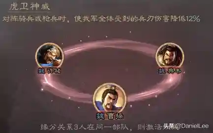 孟获典韦阵容搭配(司马懿+许褚+典韦阵容攻略)插图3