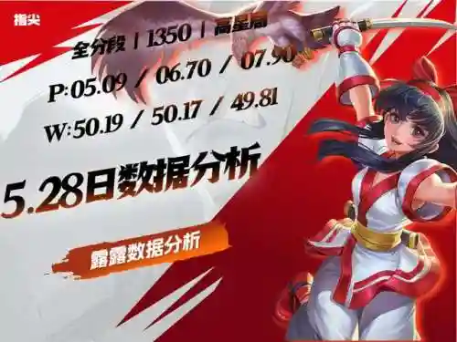 璐璐怎么出装(璐璐中路出装最简单三个步骤)