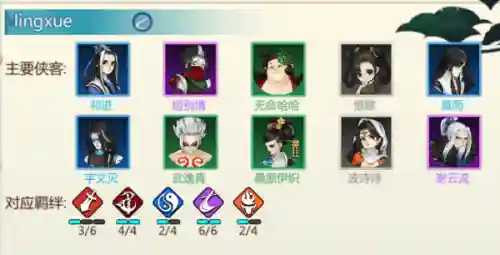 剑网3阵容搭配(剑网3选什么角色厉害)插图8