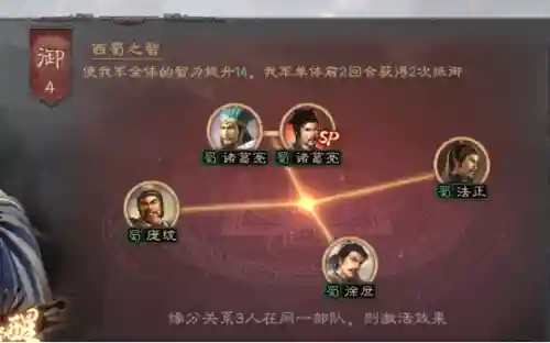 蜀智白马阵容搭配最新(三国志蜀智战法搭配)插图3