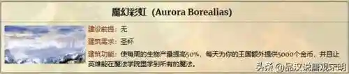 最强尸巫阵容搭配(迷失尸境最厉害是什么角色)插图22