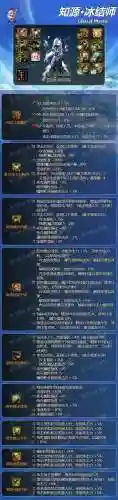 冰结师100级毕业装备(dnf冰结师带魔杖还是法杖)插图1