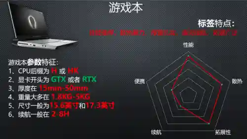 弑魂蛟龙搭配什么阵容(大战魂阵容搭配攻略)插图3