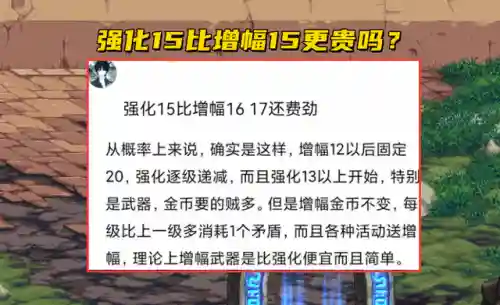dnf强化15技巧(地下城强化15武器难吗)