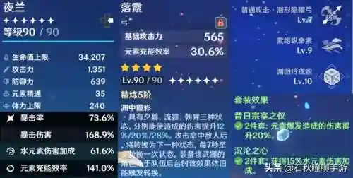 平民辅助夜兰阵容搭配(夜兰当主c怎么配)