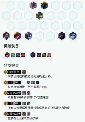 夺冠狙神阵容怎么搭配(骑士夺冠阵容)插图14