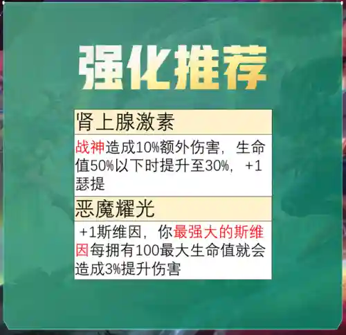 福星阵容搭配刺客诺克(福星玩法最强阵容)插图28