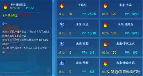 赛尔号未来小火猴(未来小火猴的培养方案)插图15
