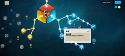平民萨拉丁阵容搭配(平民拉比丝最强阵容是谁)插图2