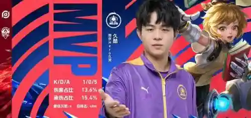 久哲扁鹊阵容搭配(扁鹊一打五最强出装)插图4