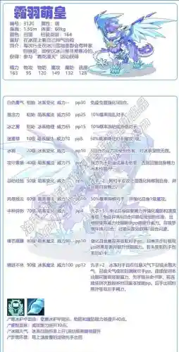洛克王国美妖萌萌狐(洛克王国7天vip必抓宠物)