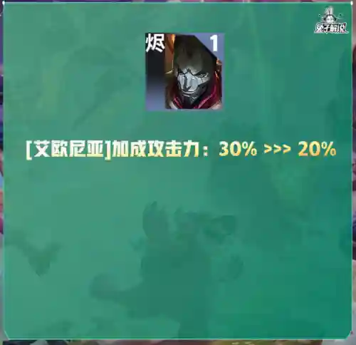 禁魔石森林阵容搭配图(永恒之森阵容搭配)插图44