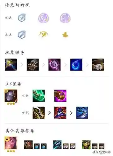 云顶精密发条阵容搭配(云顶之弈阵容搭配最新)插图1