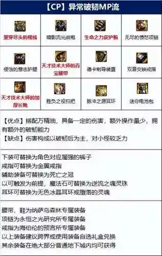 魔道学者110版本装备(2024dnf魔道学者输出加点)插图2