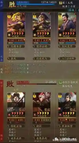 战棋终极阵容怎么搭配好(战棋三国最强阵容)插图1