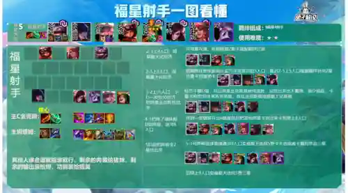 开局福星阵容搭配图片(我功夫特牛开局刷首饰搭配)插图21