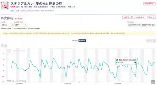 闪电战2帝国覆灭秘籍(红警2战役秘籍怎么输入)插图14