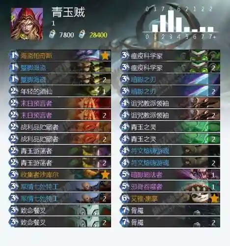 冰封王座9职业通关平民卡组(冰封王座冒险模式攻略卡组)插图15