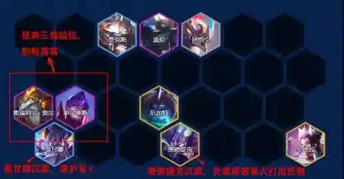 幻灵机甲阵容搭配推荐(灵魂使者配什么阵容比较强)插图7