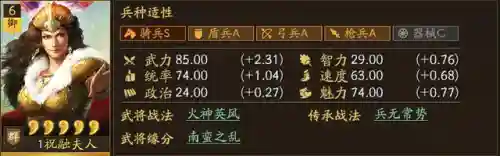 姜维荀彧祝融阵容搭配(姜维关银屏关羽蜀骑t0阵容)插图1 姜维荀彧祝融阵容搭配(姜维关银屏关羽蜀骑t0阵容)插图1