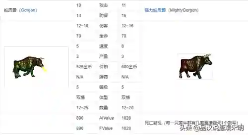 幻影龙法师阵容搭配攻略(狂野龙法阵容龙女装备)插图5