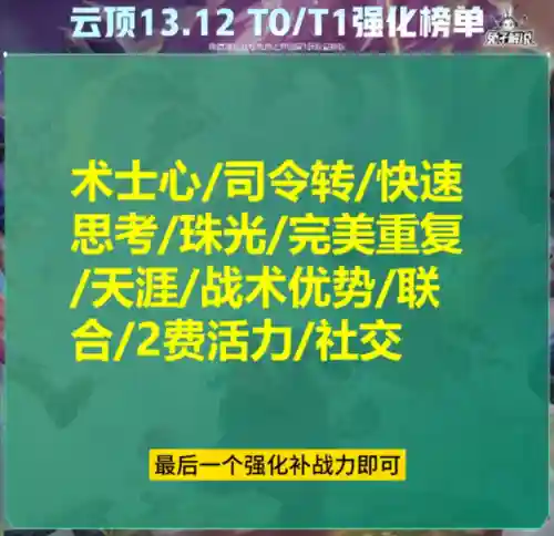 版本冷门阵容搭配排行(新版本最强阵容)插图10